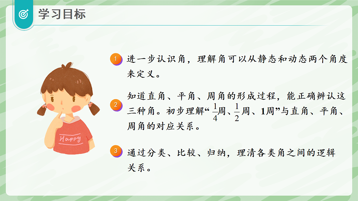 2.1 角的再认识 - 小学数学四年级上册同步教学课件(人教版2024)第2页