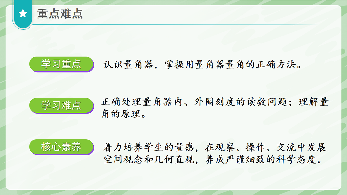 2.2 角的度量(第1课时)角的度量 - 小学数学四年级上册同步教学课件(人教版2024)第3页