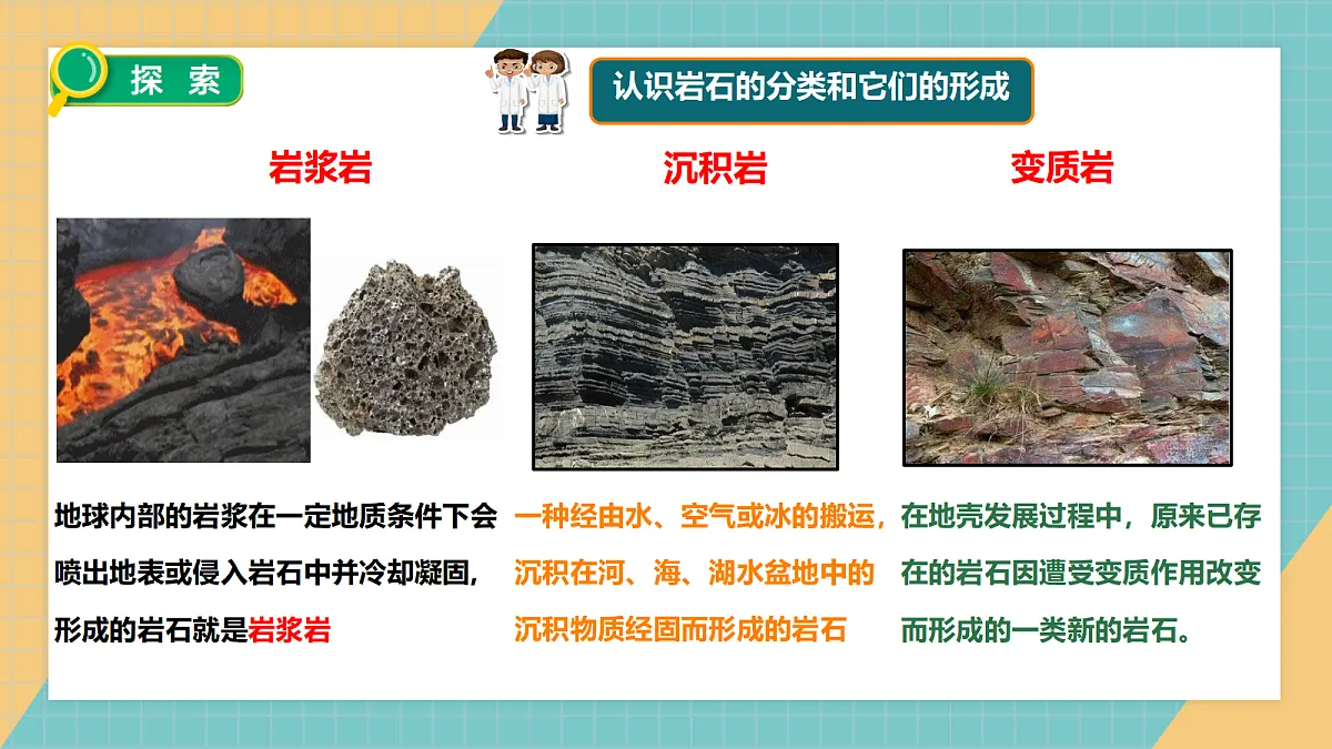 1.5岩石的类别与变化第4页