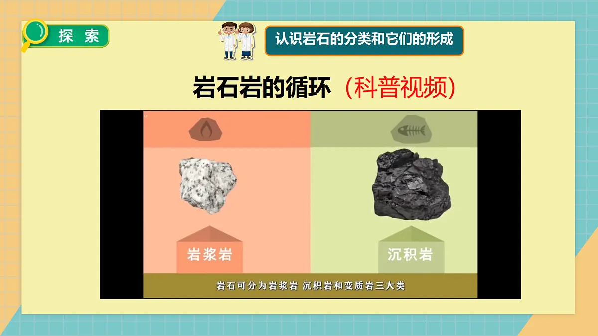 1.5岩石的类别与变化第5页