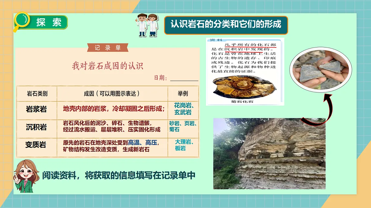 1.5岩石的类别与变化第7页