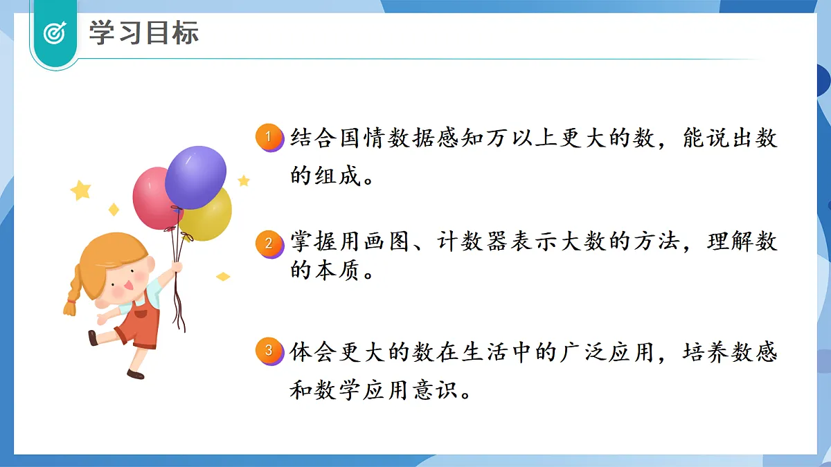 1.1 数说祖国 - 小学数学四年级上册 同步教学课件(北师大版2024)第2页