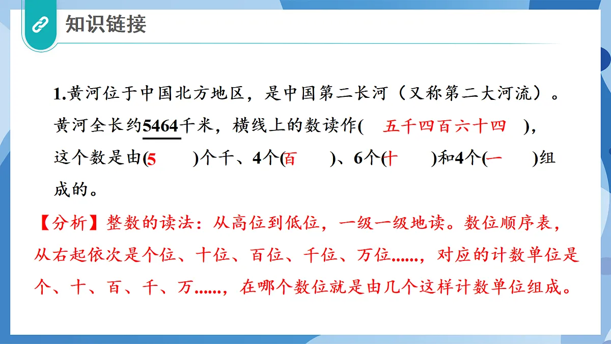 1.1 数说祖国 - 小学数学四年级上册 同步教学课件(北师大版2024)第5页