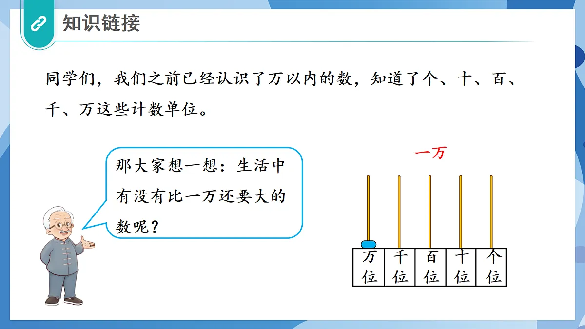 1.1 数说祖国 - 小学数学四年级上册 同步教学课件(北师大版2024)第7页