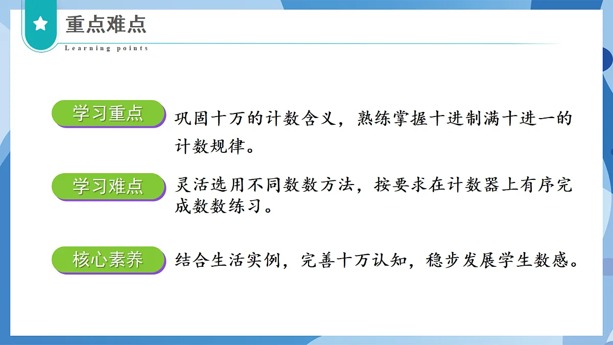 1.2 十万有多大 - 小学数学四年级上册 同步教学课件(北师大版2024)第3页