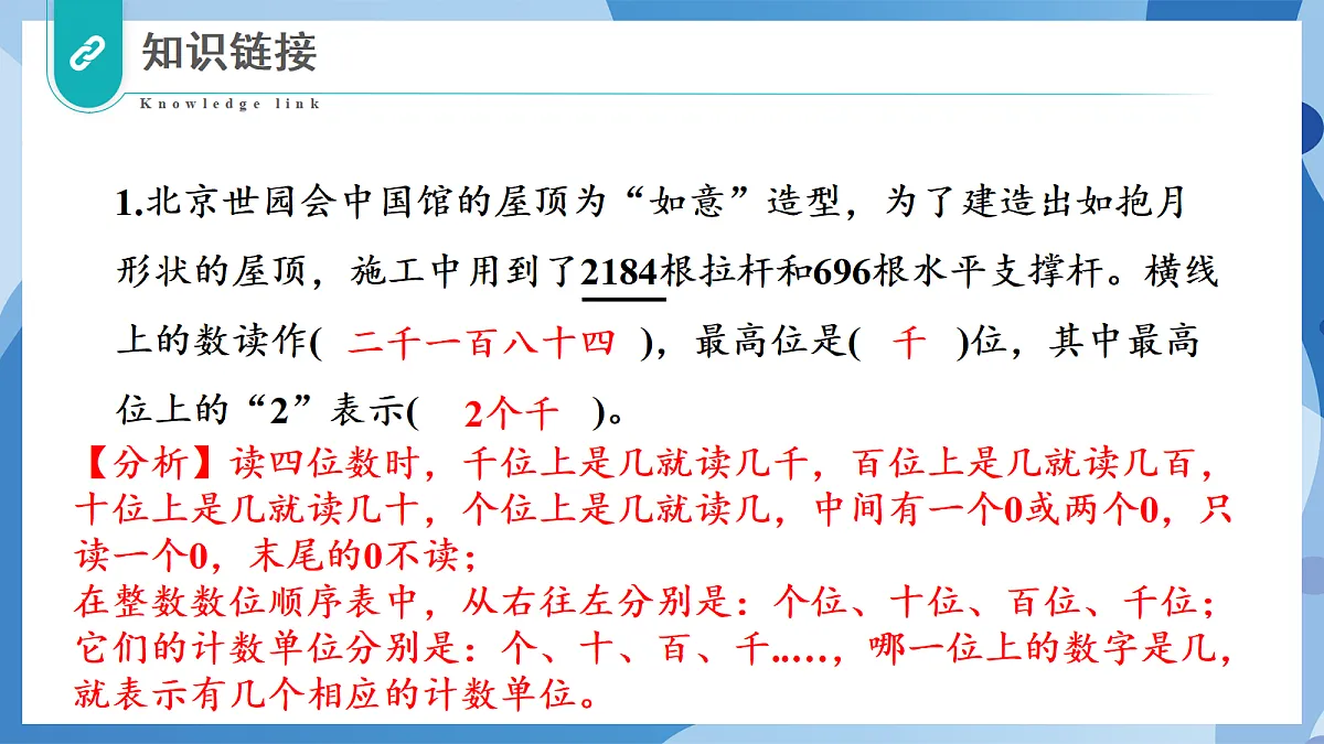 1.2 十万有多大 - 小学数学四年级上册 同步教学课件(北师大版2024)第5页