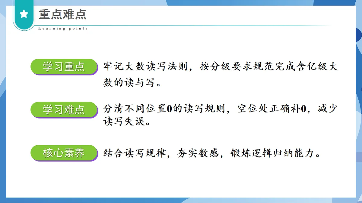1.4 人口普查 - 小学数学四年级上册 同步教学课件(北师大版2024)第3页