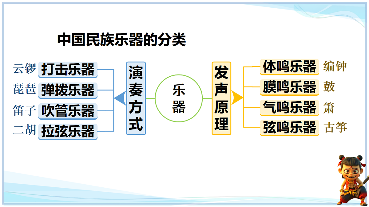 18660552第5页