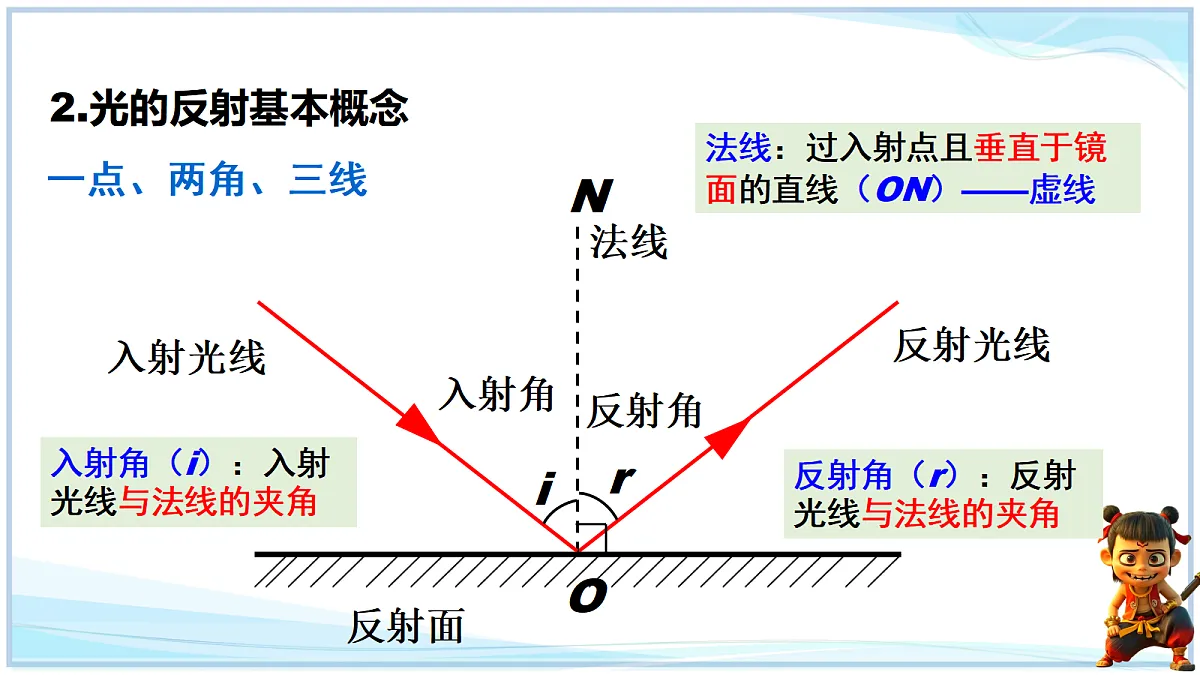 18660554第5页