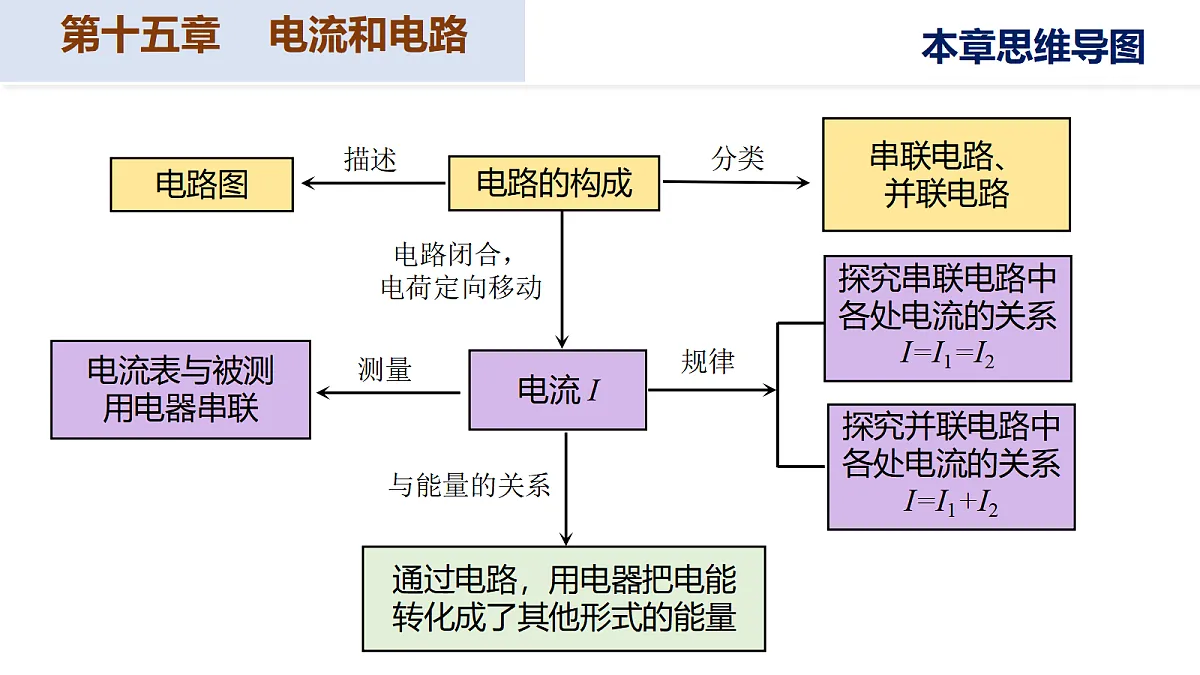18660848第3页