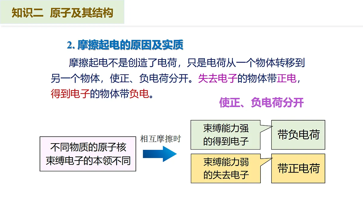 18660848第8页