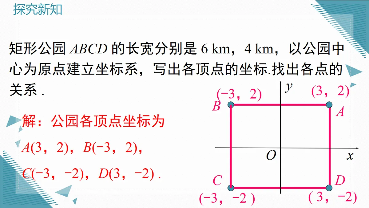 2026学年新华东师大版初中数学九年级上册22.5.2图形的变换与坐标课件第3页