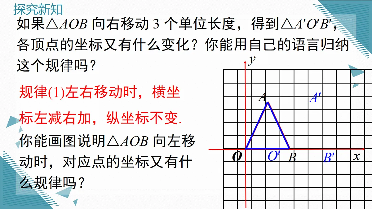 2026学年新华东师大版初中数学九年级上册22.5.2图形的变换与坐标课件第6页