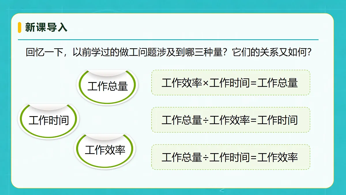 小学数学人教版六年级上册-3.4 解决工程问题 (课件)第7页