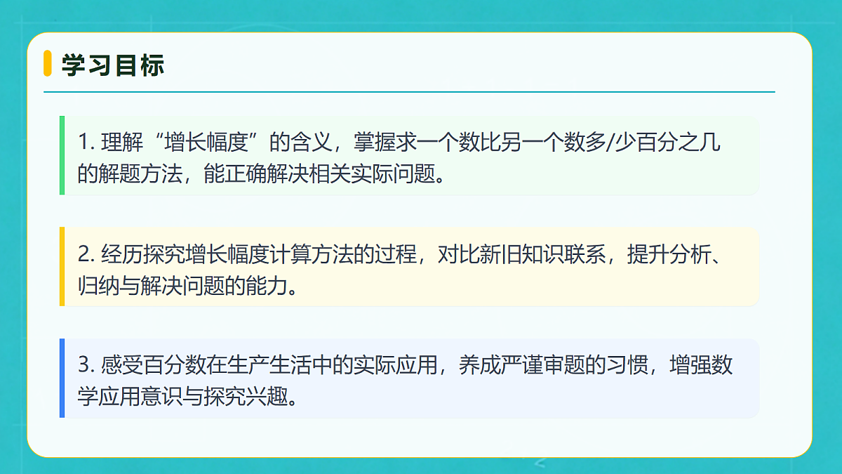 小学数学人教版六年级上册-5.6 百分数的应用(1) (课件)第4页