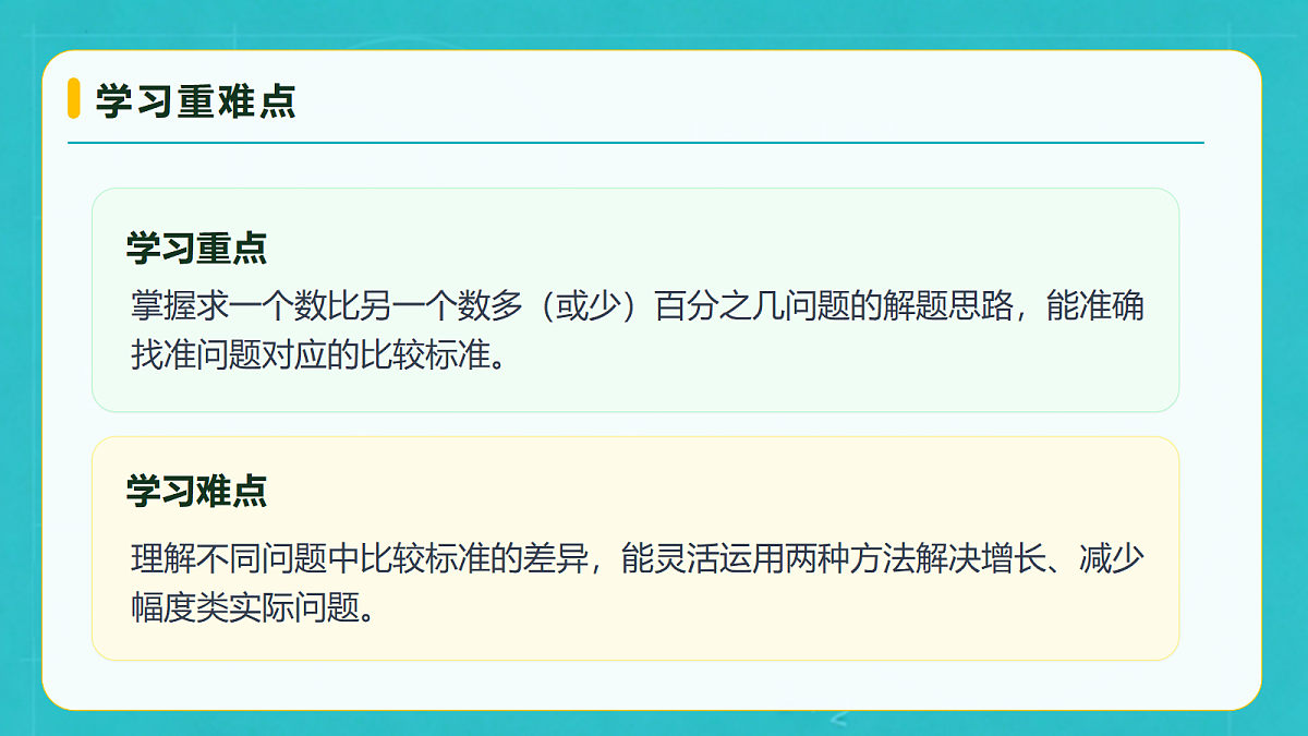 小学数学人教版六年级上册-5.6 百分数的应用(1) (课件)第5页