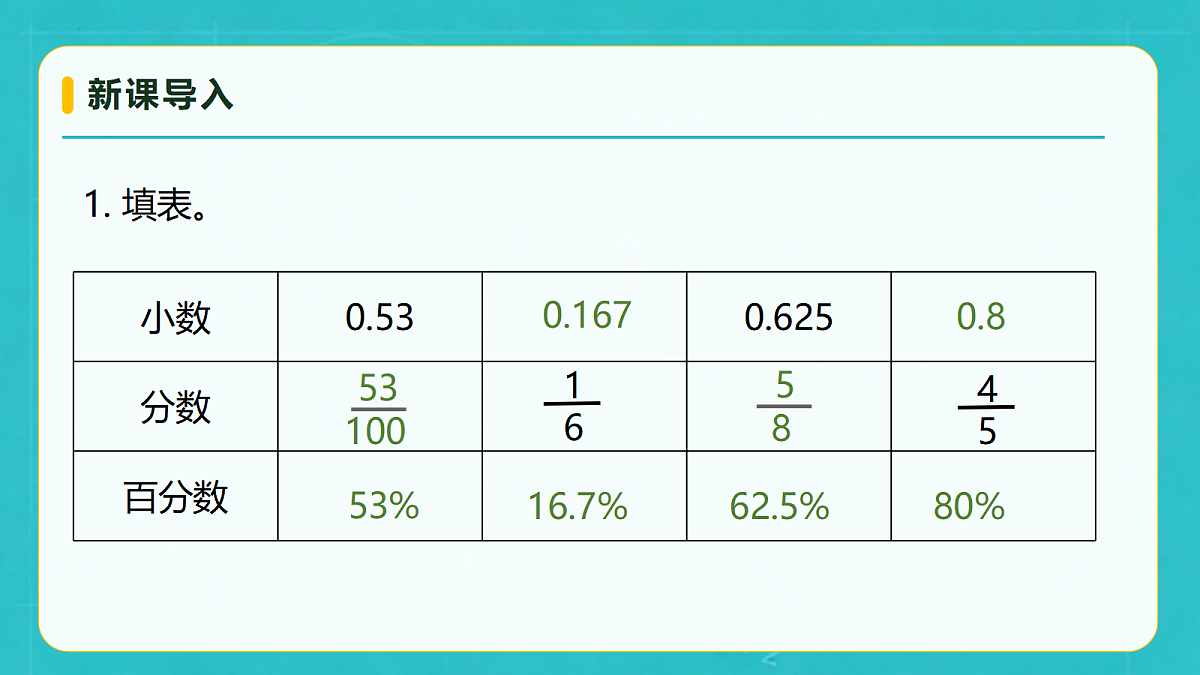小学数学人教版六年级上册-5.6 百分数的应用(1) (课件)第7页