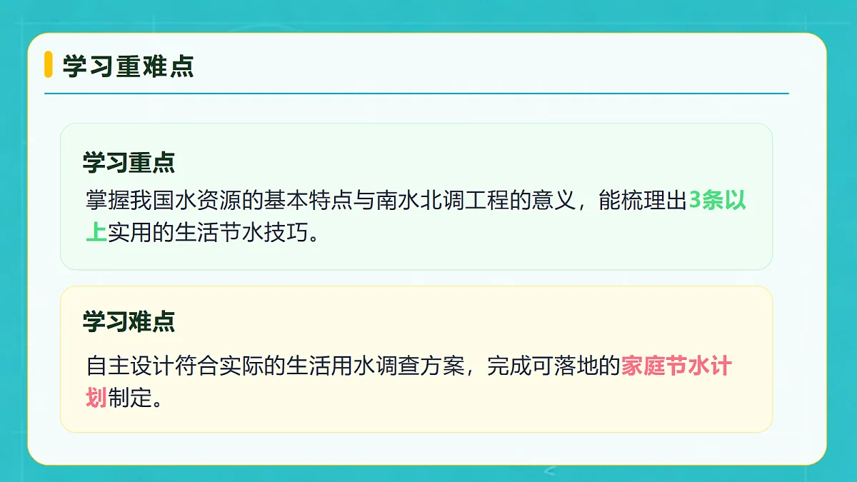 小学数学人教版六年级上册-综合活动:水是生命之源 (课件)第5页