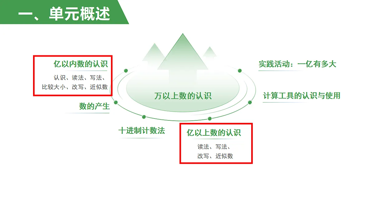 18662370第4页