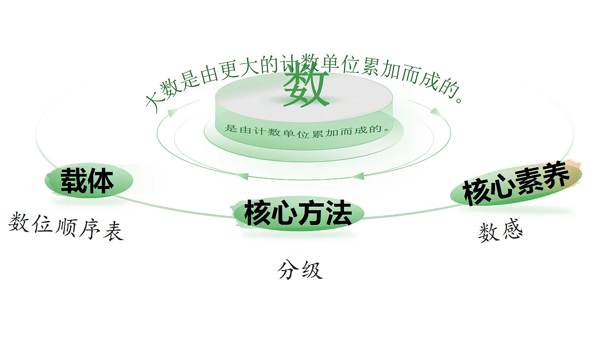 18662370第7页