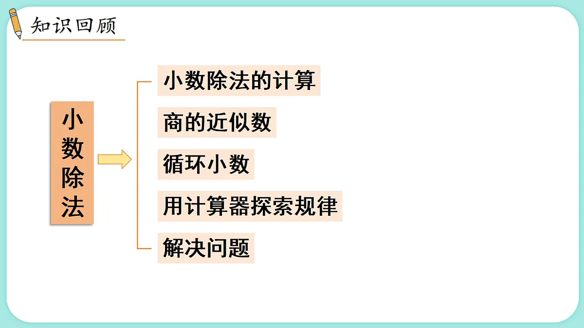 18662856第2页