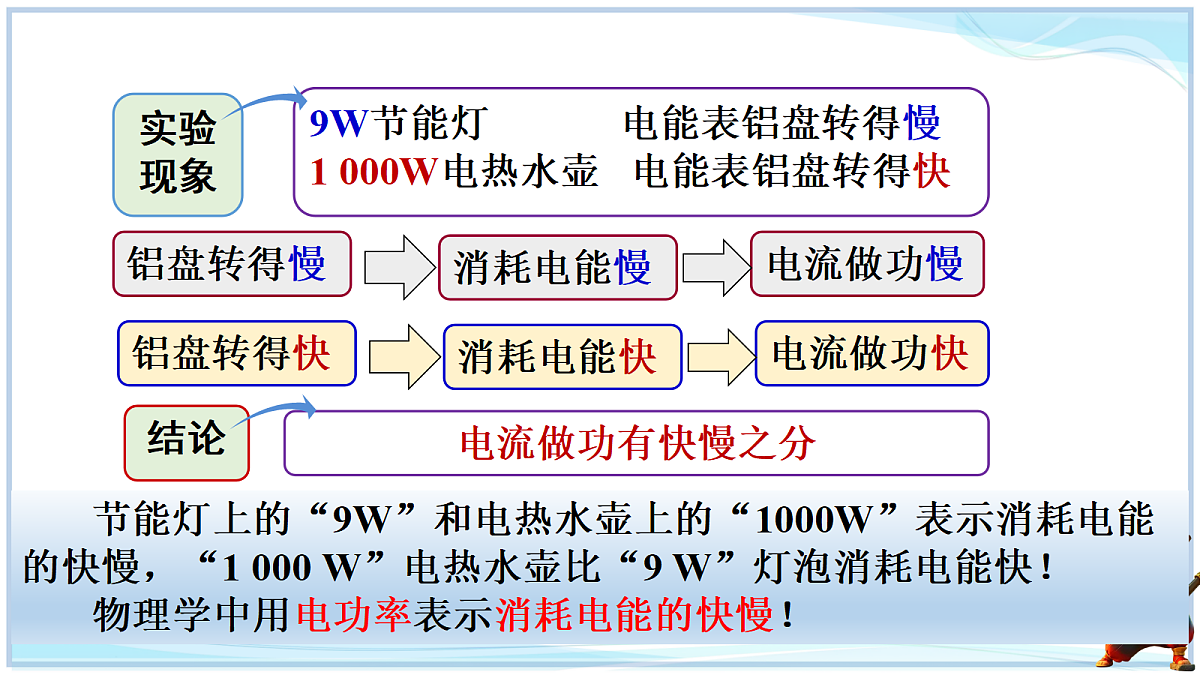 18662884第5页