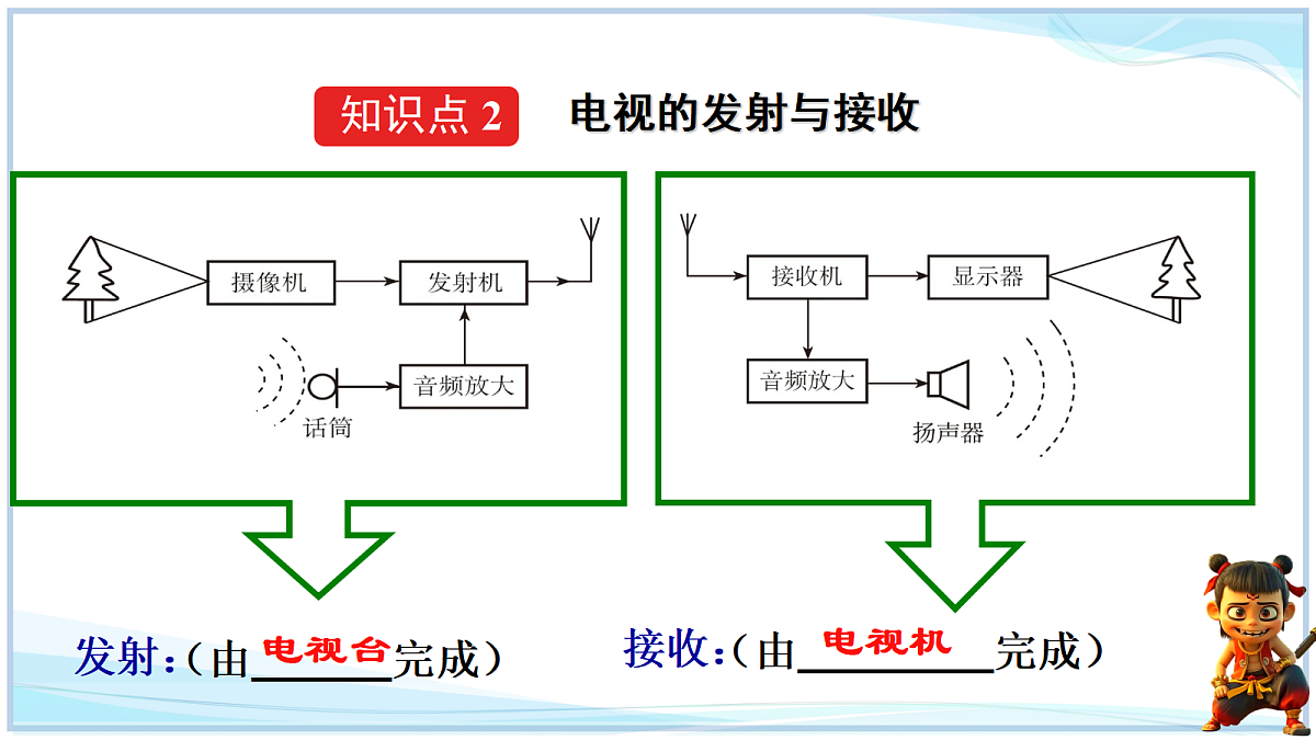 18662894第7页
