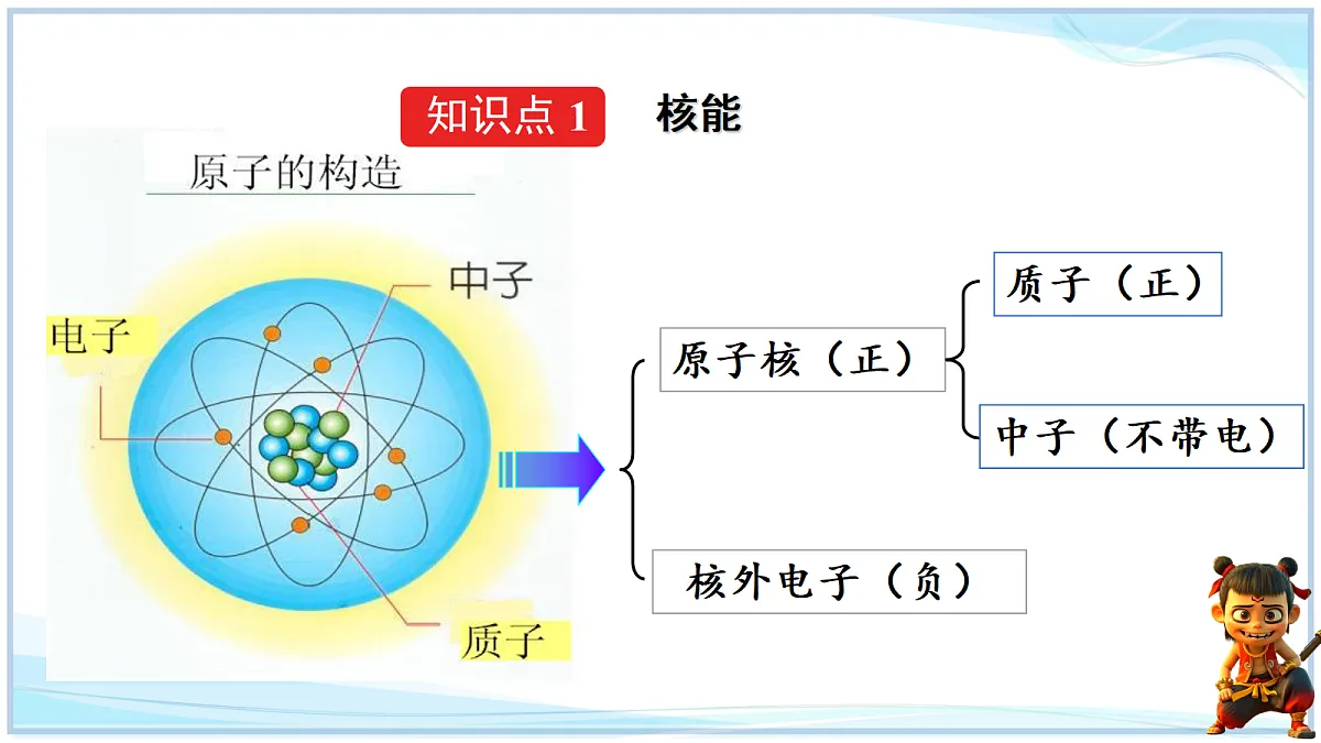 18662896第3页