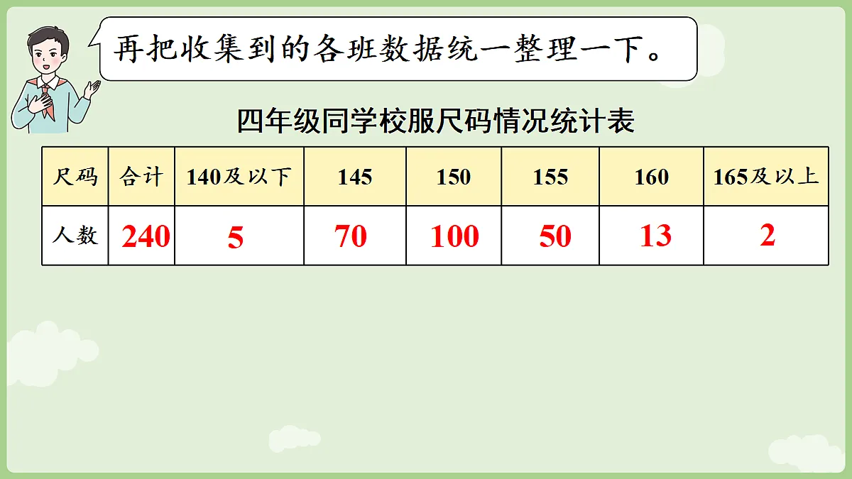 18665067第6页