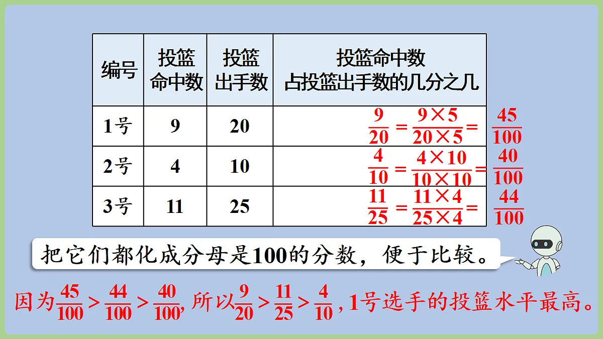 18665521第5页