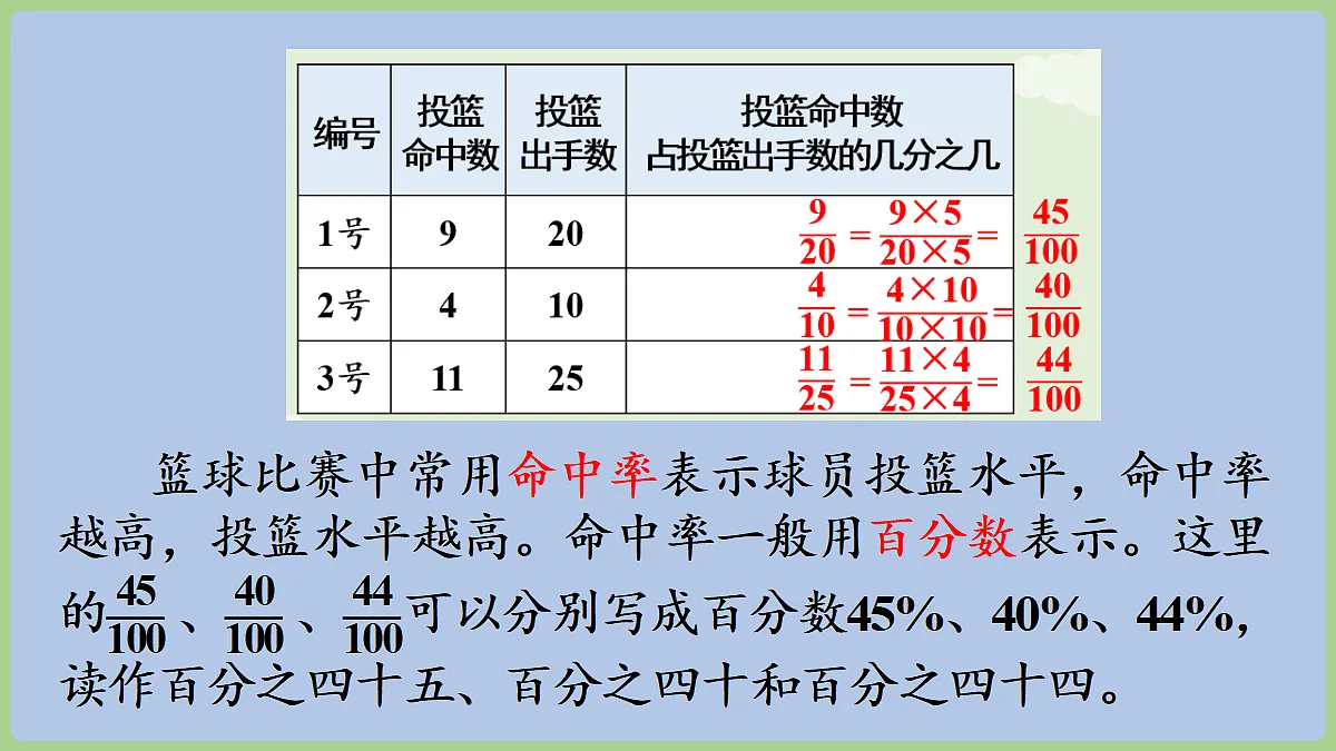 18665521第6页