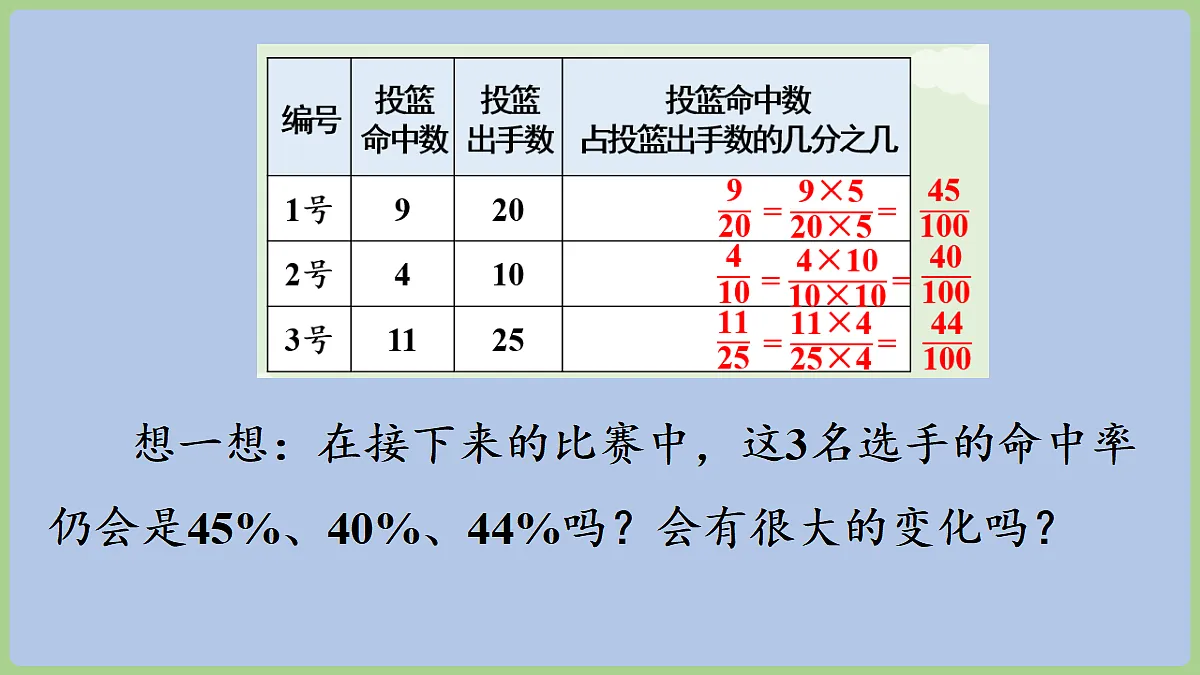 18665521第7页