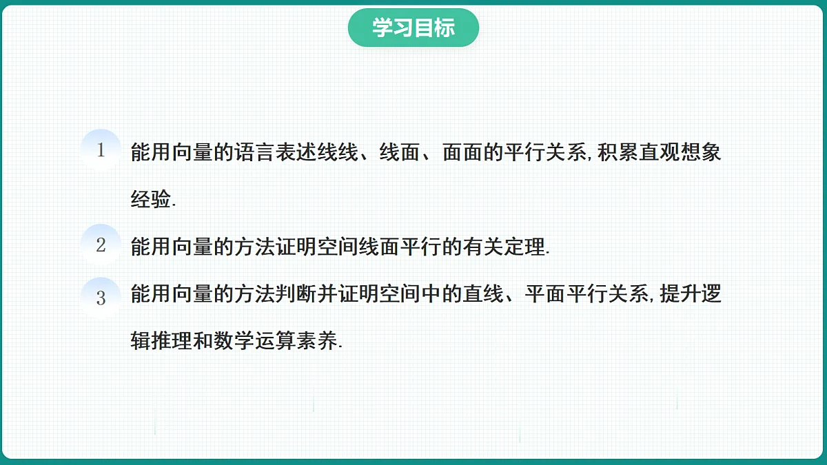 1.4.1《用空间向量研究空间直线、平面的位置关系》第2课时 课件 高二数学选择性必修一第2页