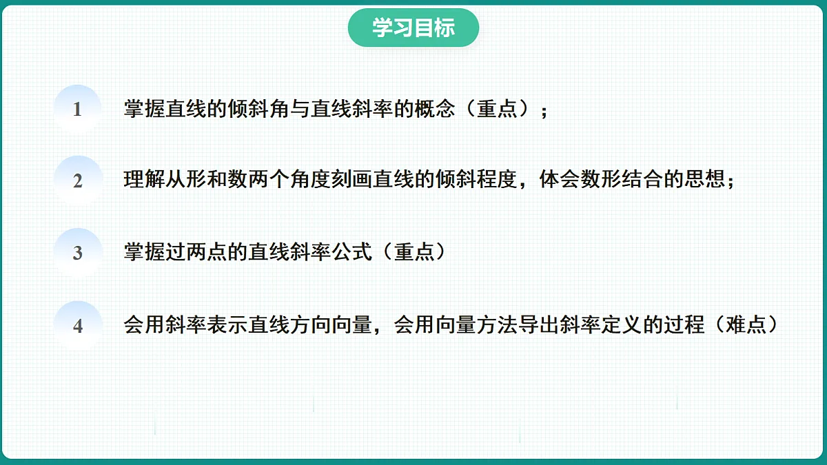 2.1.1《倾斜角与斜率》 课件 高二数学选择性必修一第2页