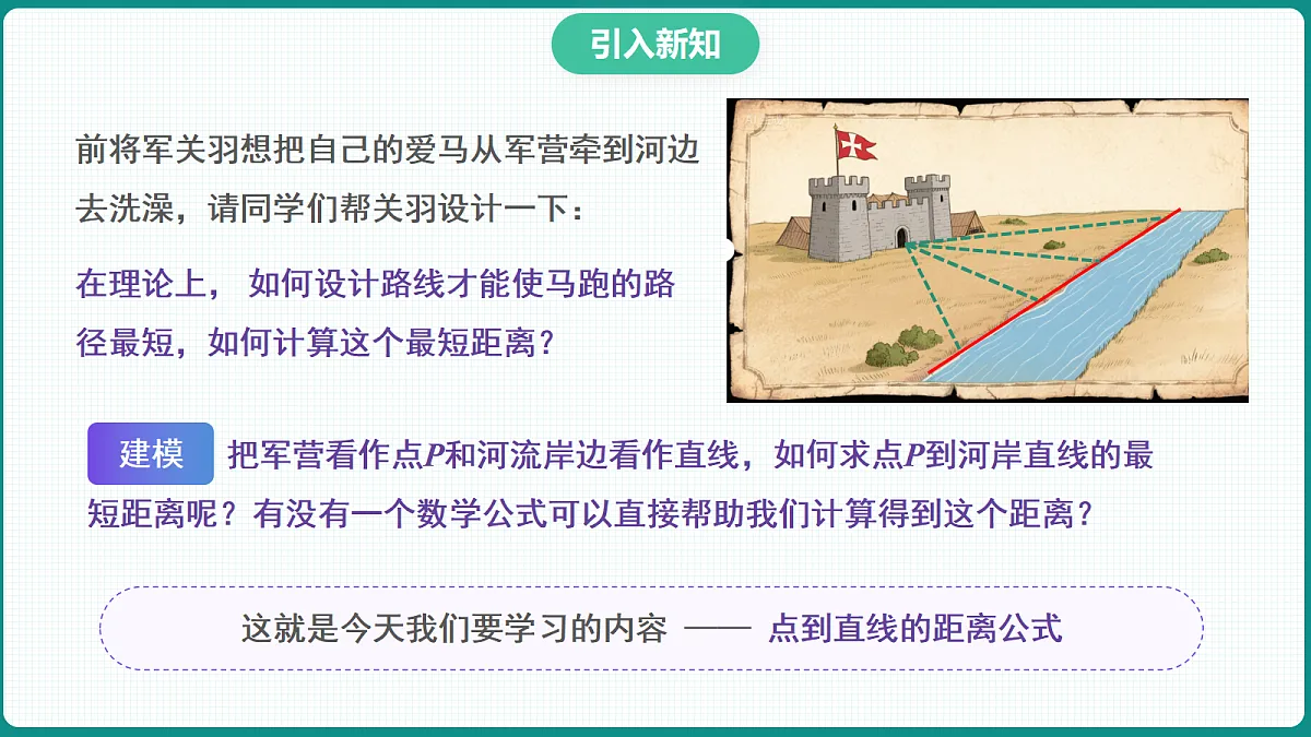 2.3.3《点到直线的距离公式》 课件 高二数学选择性必修一第4页