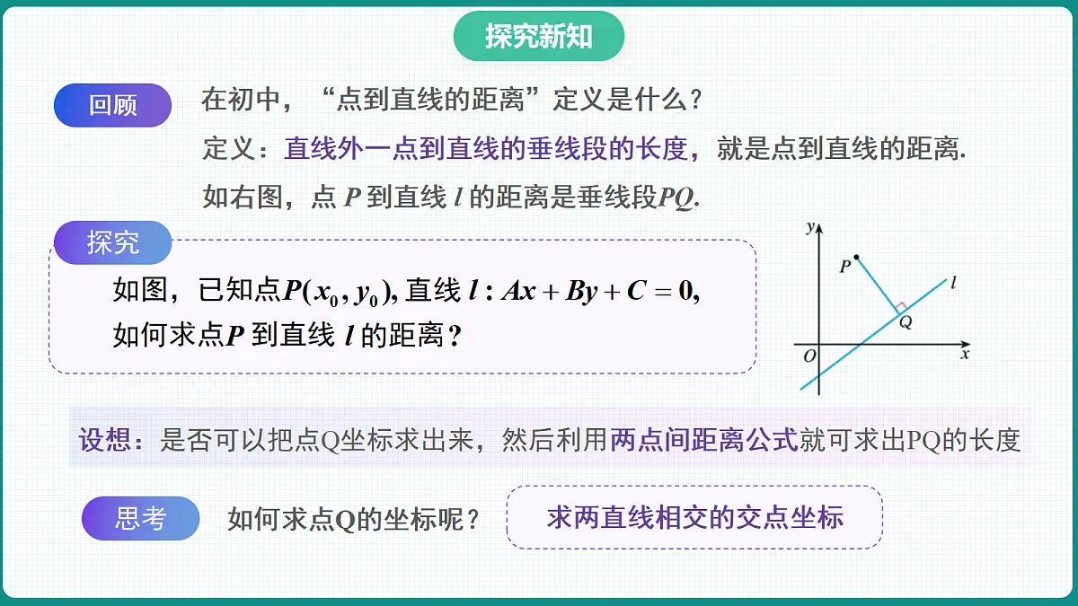 2.3.3《点到直线的距离公式》 课件 高二数学选择性必修一第6页