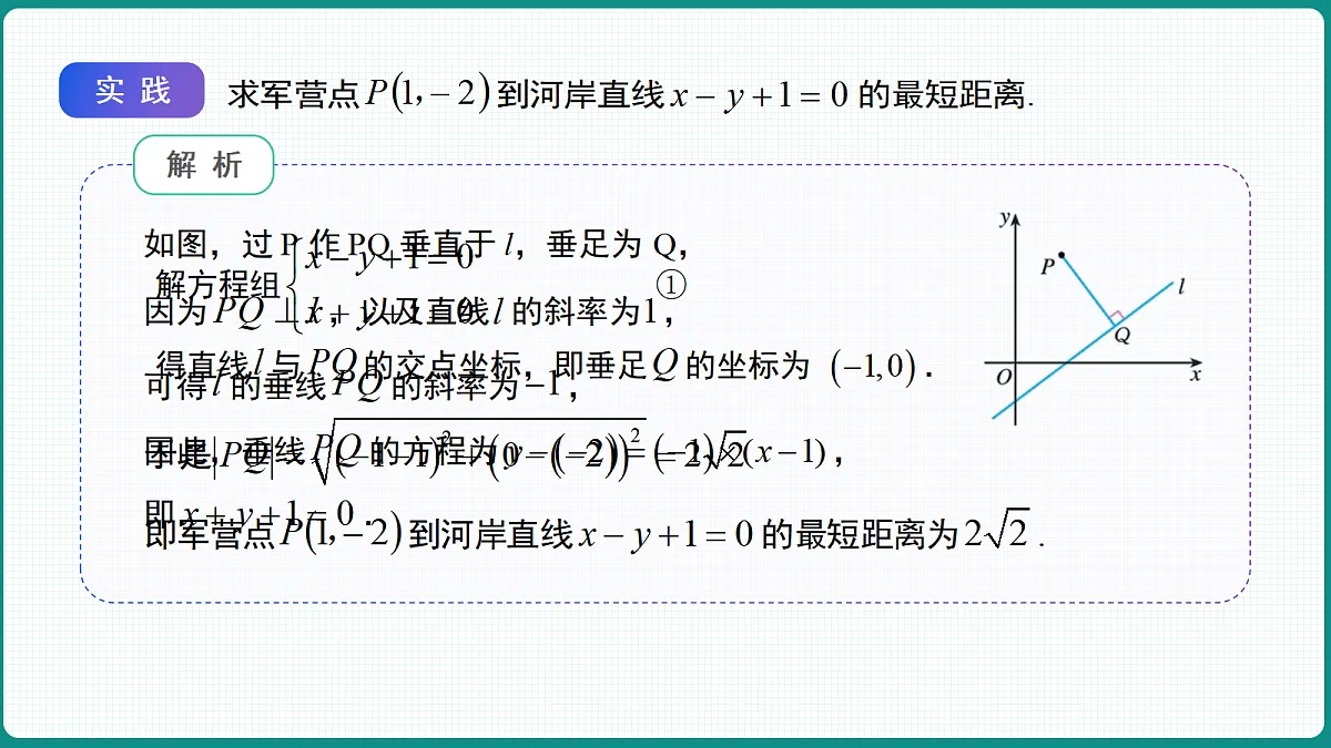 2.3.3《点到直线的距离公式》 课件 高二数学选择性必修一第7页