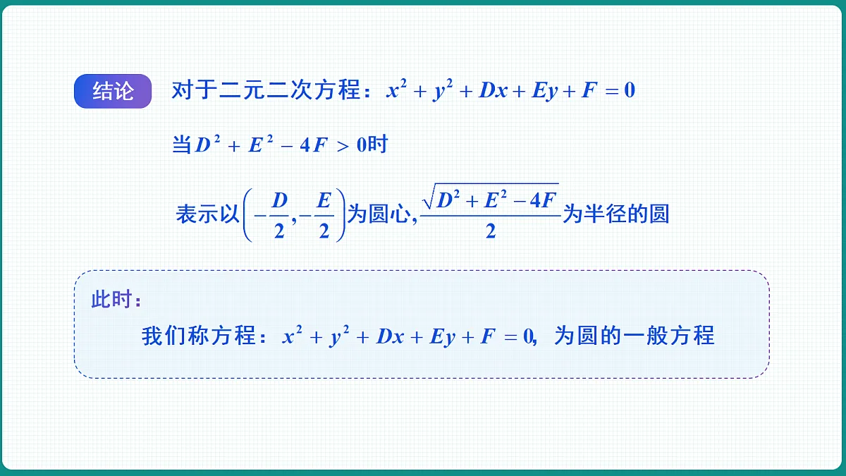 2.4.2《圆的一般方程》 课件 高二数学选择性必修一第8页