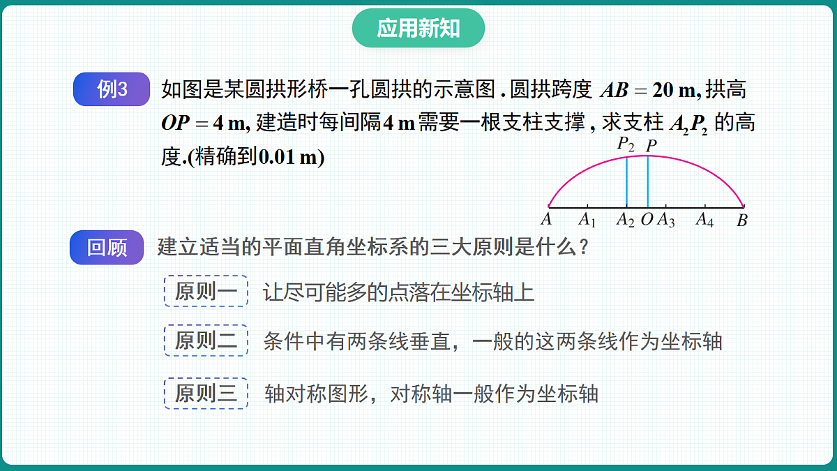 2.5.1《直线和圆的位置关系》第2课时 课件 高二数学选择性必修一第7页