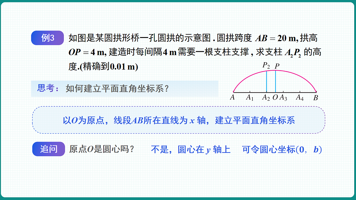 2.5.1《直线和圆的位置关系》第2课时 课件 高二数学选择性必修一第8页