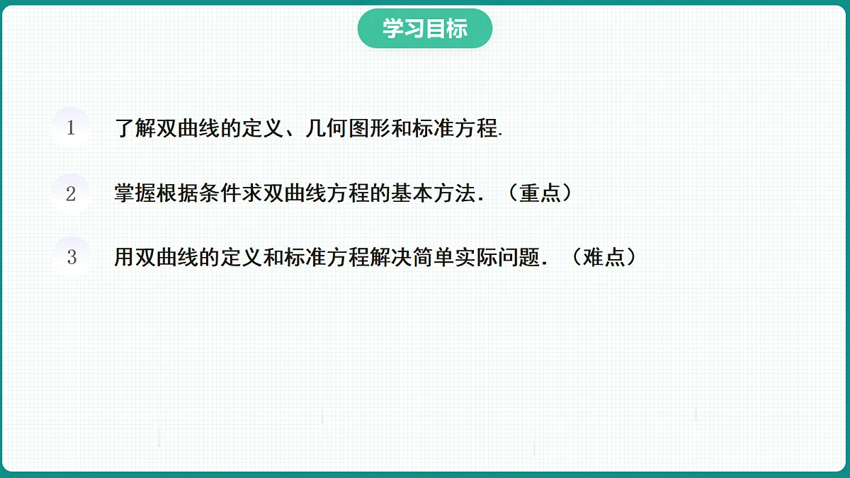 3.2.1《双曲线及其标准方程》 课件 高二数学选择性必修一第2页