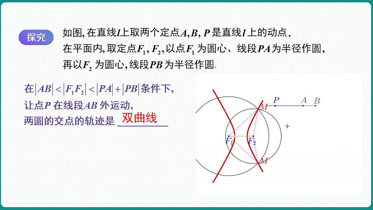 3.2.1《双曲线及其标准方程》 课件 高二数学选择性必修一第8页