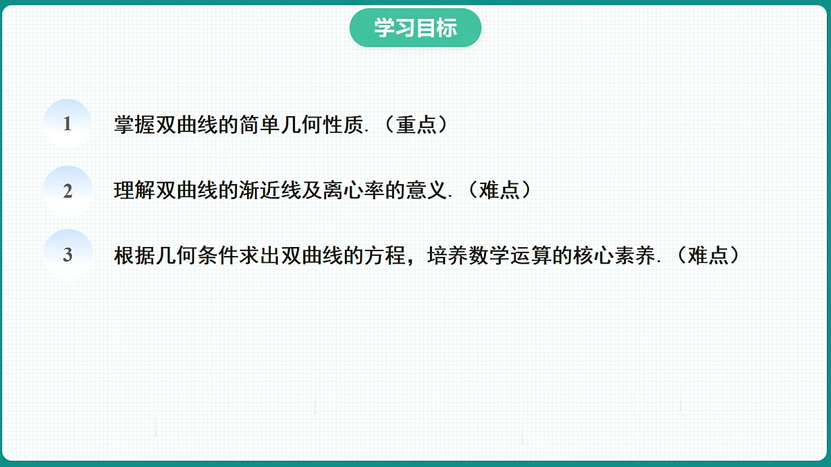 3.2.2《双曲线的简单几何性质》第1课时 课件 高二数学选择性必修一第2页