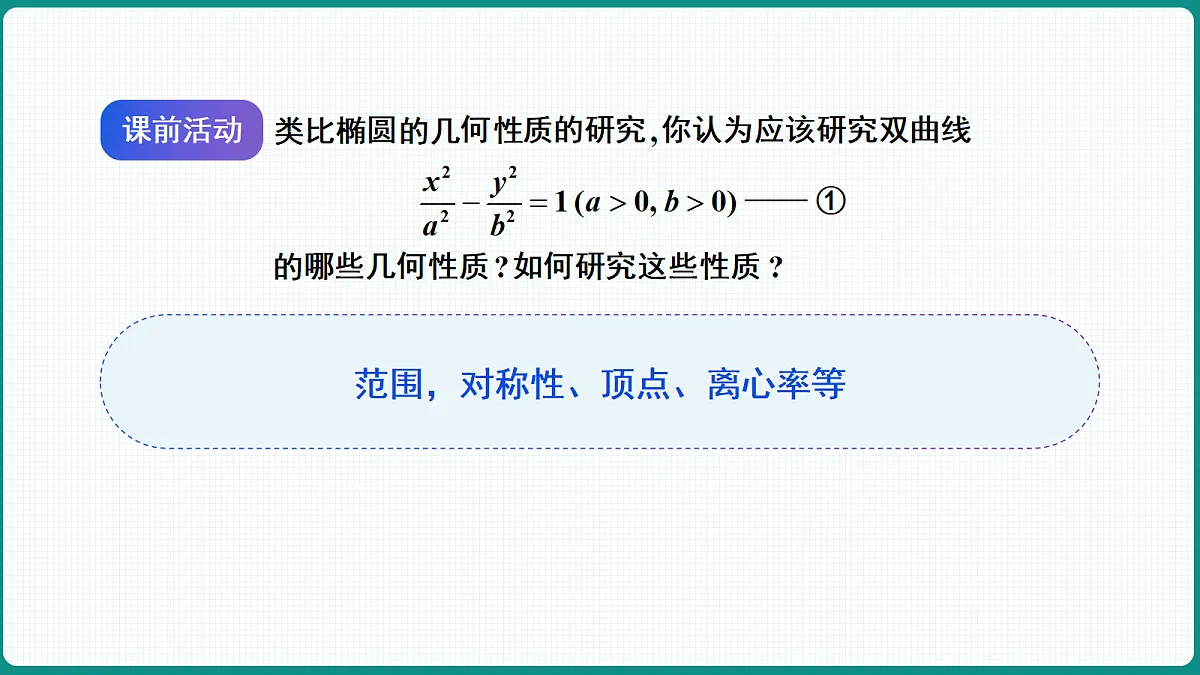 3.2.2《双曲线的简单几何性质》第1课时 课件 高二数学选择性必修一第6页