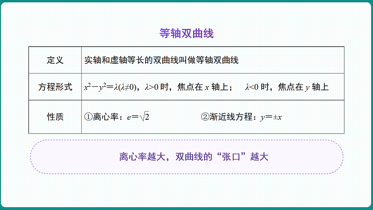 3.2.2《双曲线的简单几何性质》第2课时 课件 高二数学选择性必修一第6页