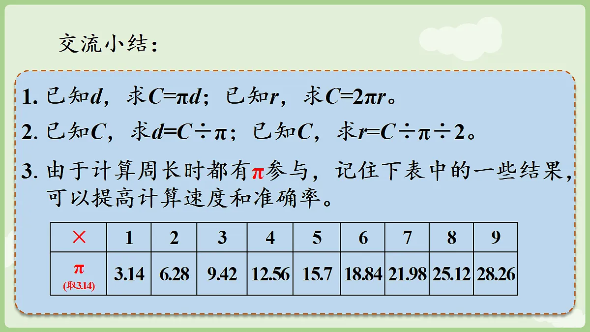 18665848第8页