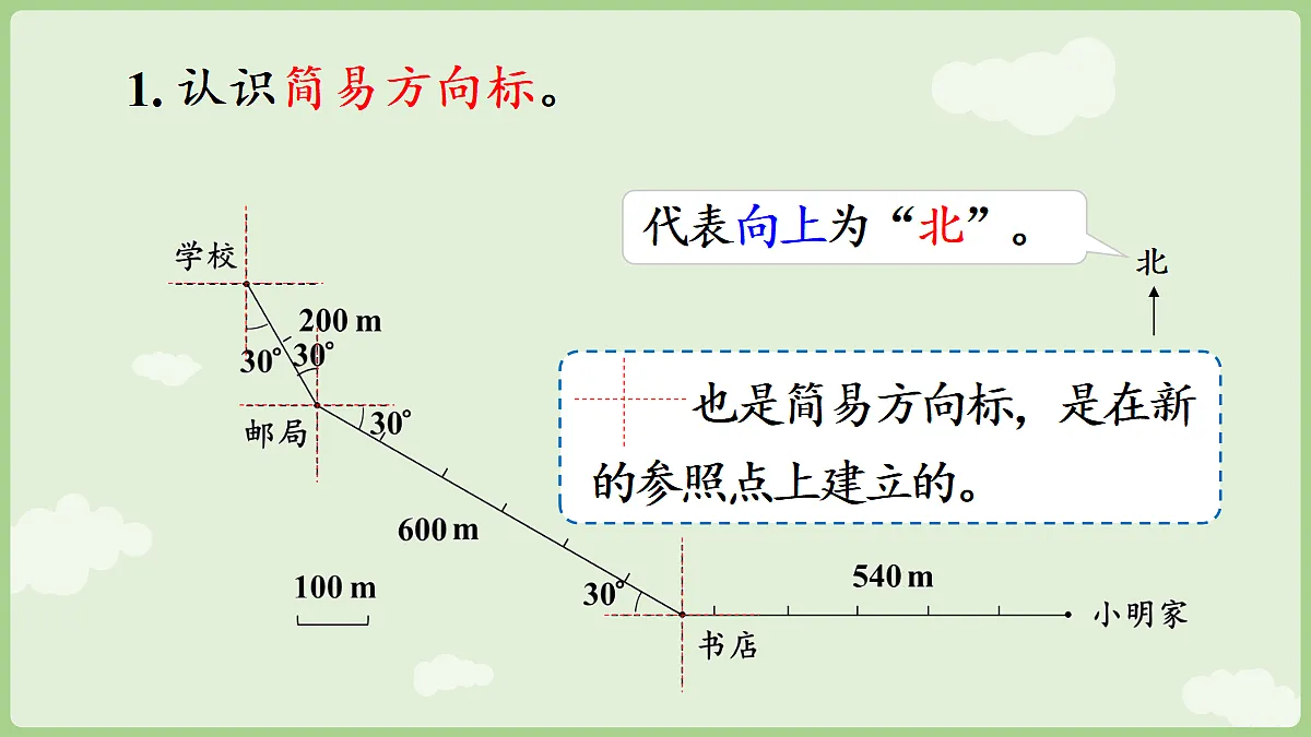 18665862第6页