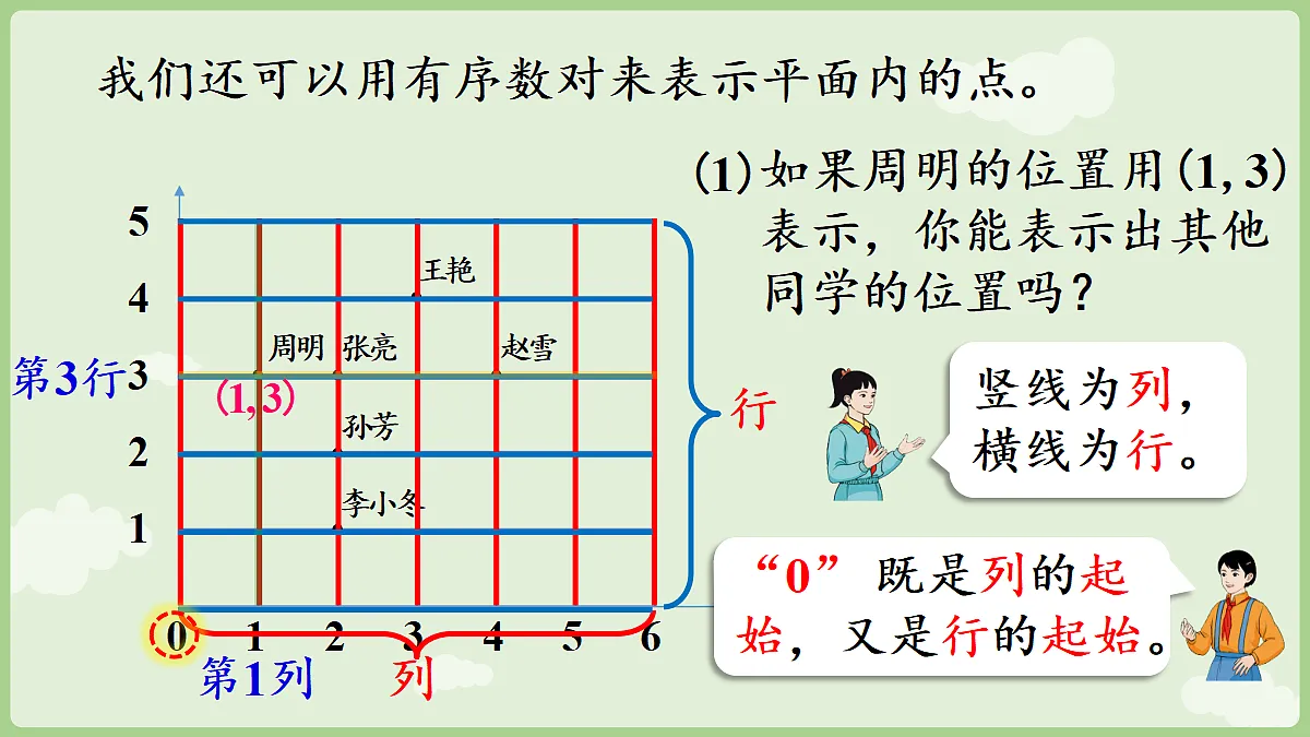 18665865第6页
