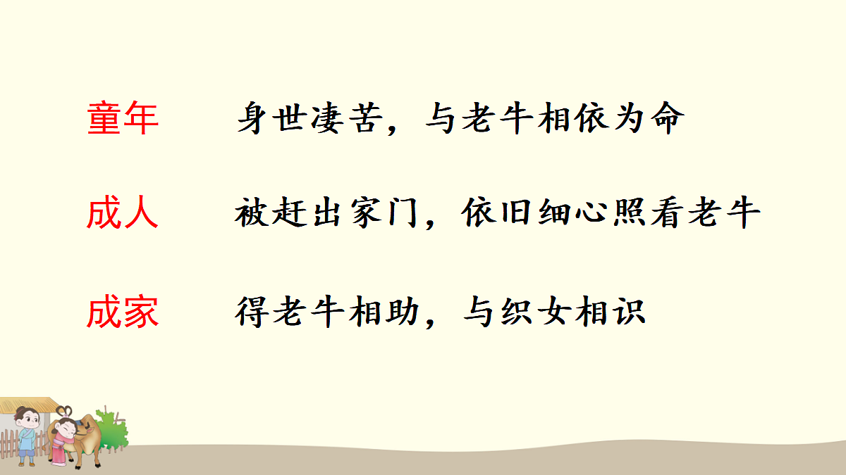 9 牛郎织女(一)【精华版】第4页
