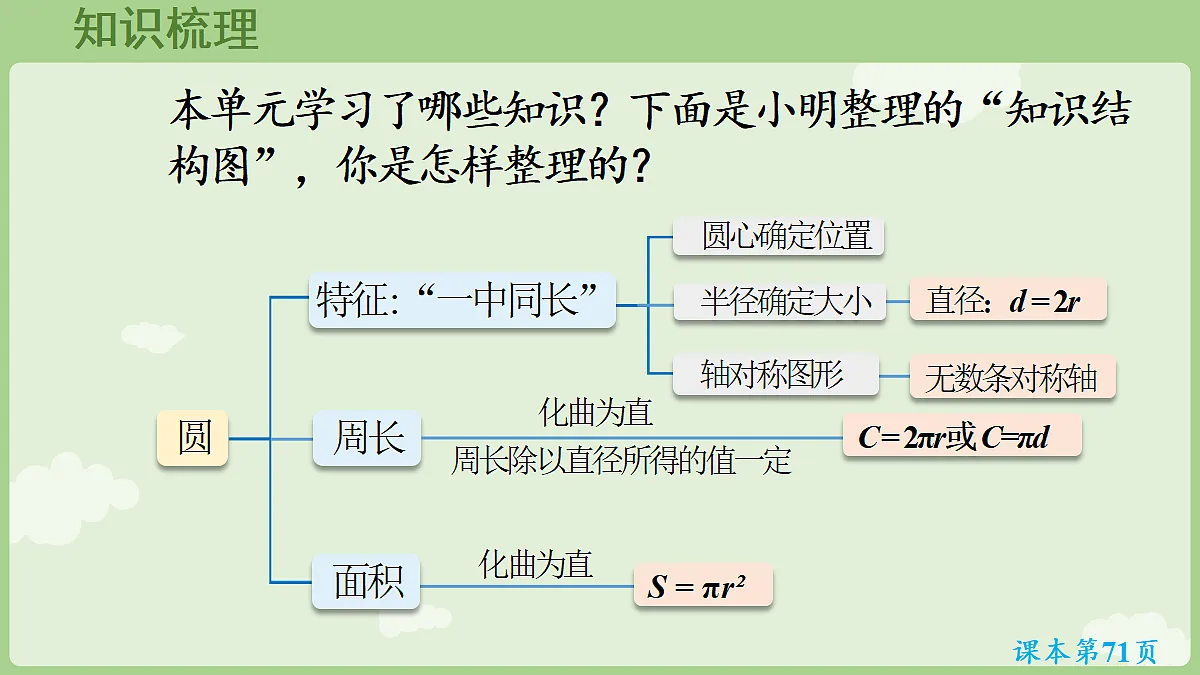 18666212第4页